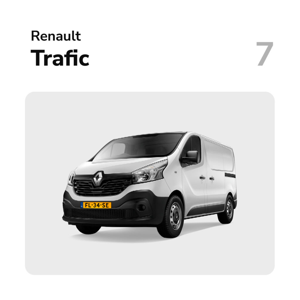 Top 20 Auto's van 2021 Renault Trafic | Financial Lease Partner