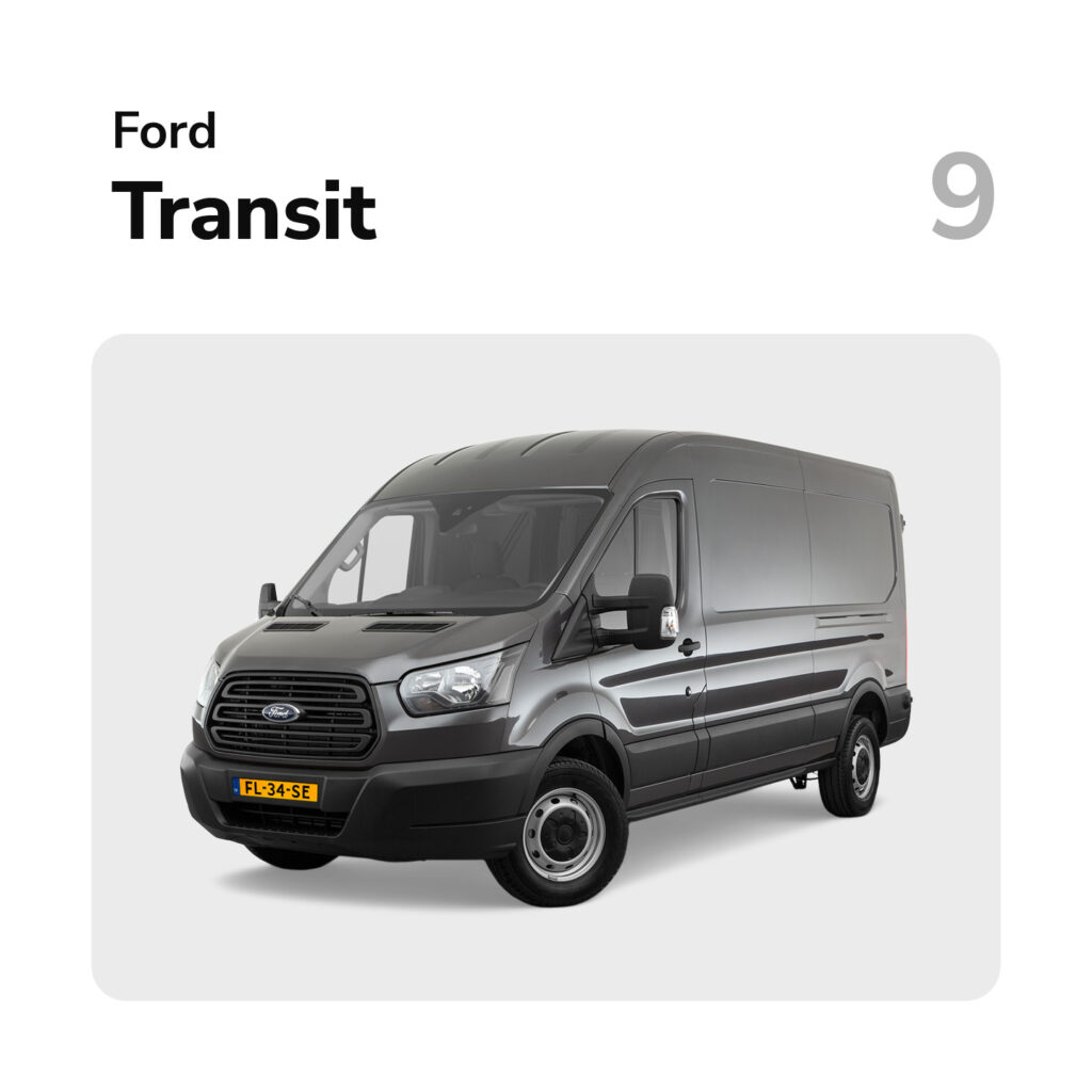 Top 20 Auto's van 2021 Ford Transit | Financial Lease Partner