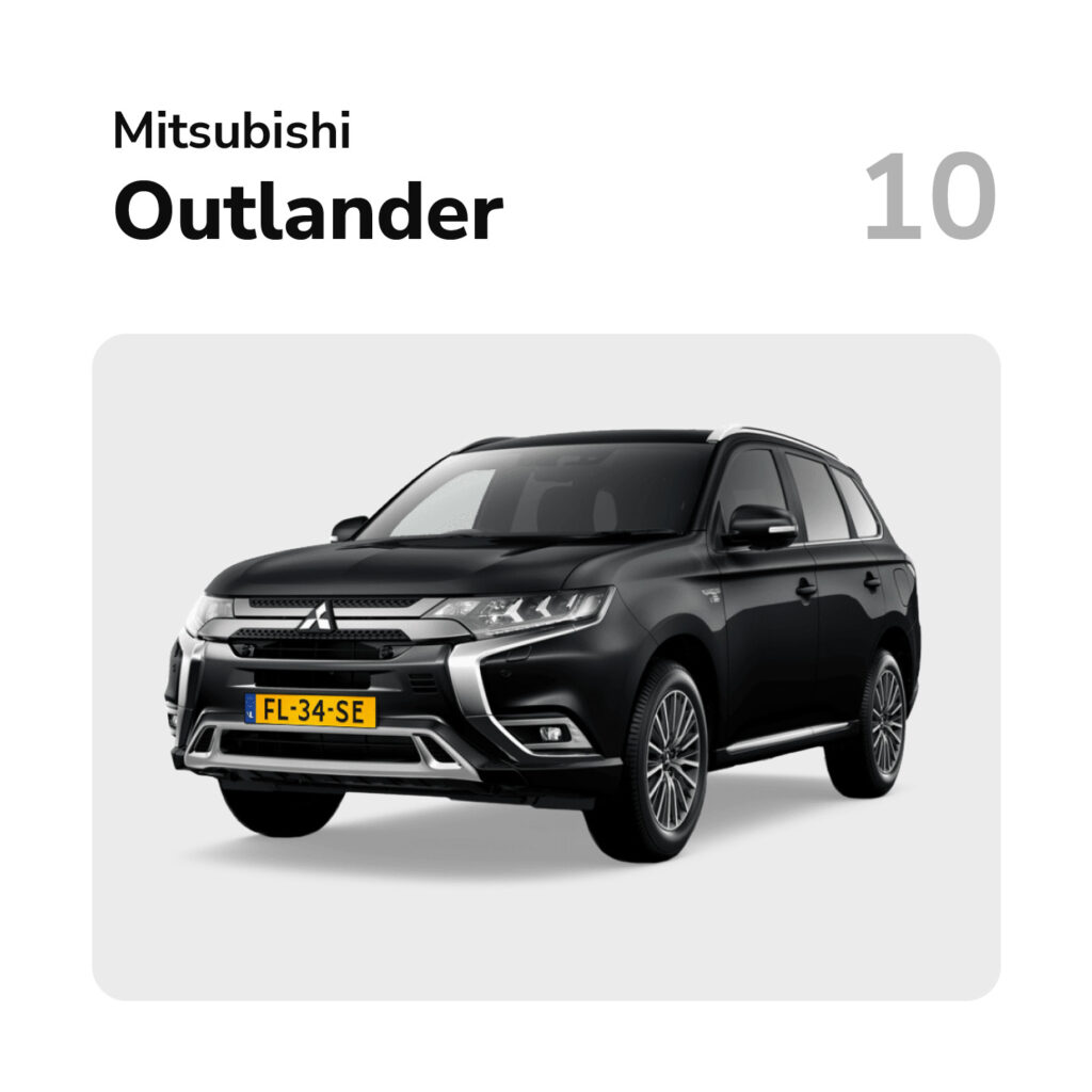 Top 20 Auto's van 2021 Mitsubishi Outlander | Financial Lease Partner